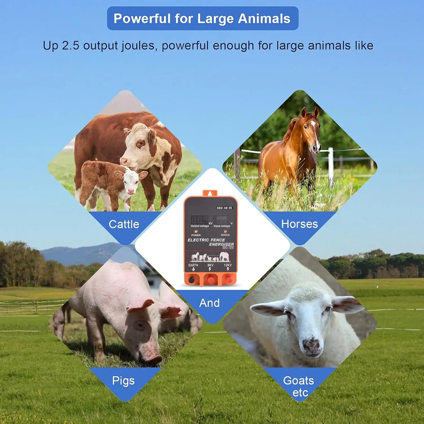 110/220V Electric Fence Energiser for Farm Animal Supplies Electronic Fence Host Electric Fence To Protact Cattle Sheep Horse