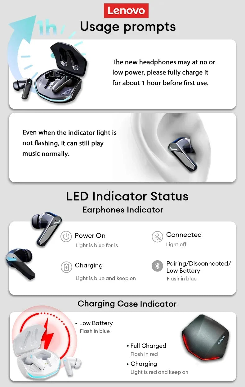 Choice Lenovo GM2 Pro Wireless Bluetooth Headset Gamer Earbuds Wireless Headphones Music Dual Mode Earbuds Music Sport Bluetooth