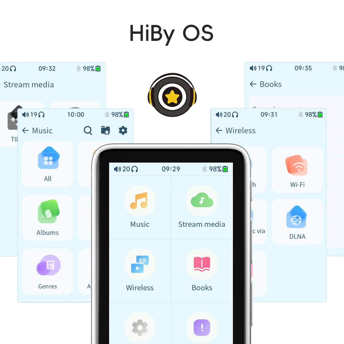 HiBy R1 HiFi Audio Music Player MP3 USB DAC WiFi Bluetooth 5.1 DSD256 PCM384kHz/32bit X1600E CS43131 MSEB Web Radio 3.5mm Output