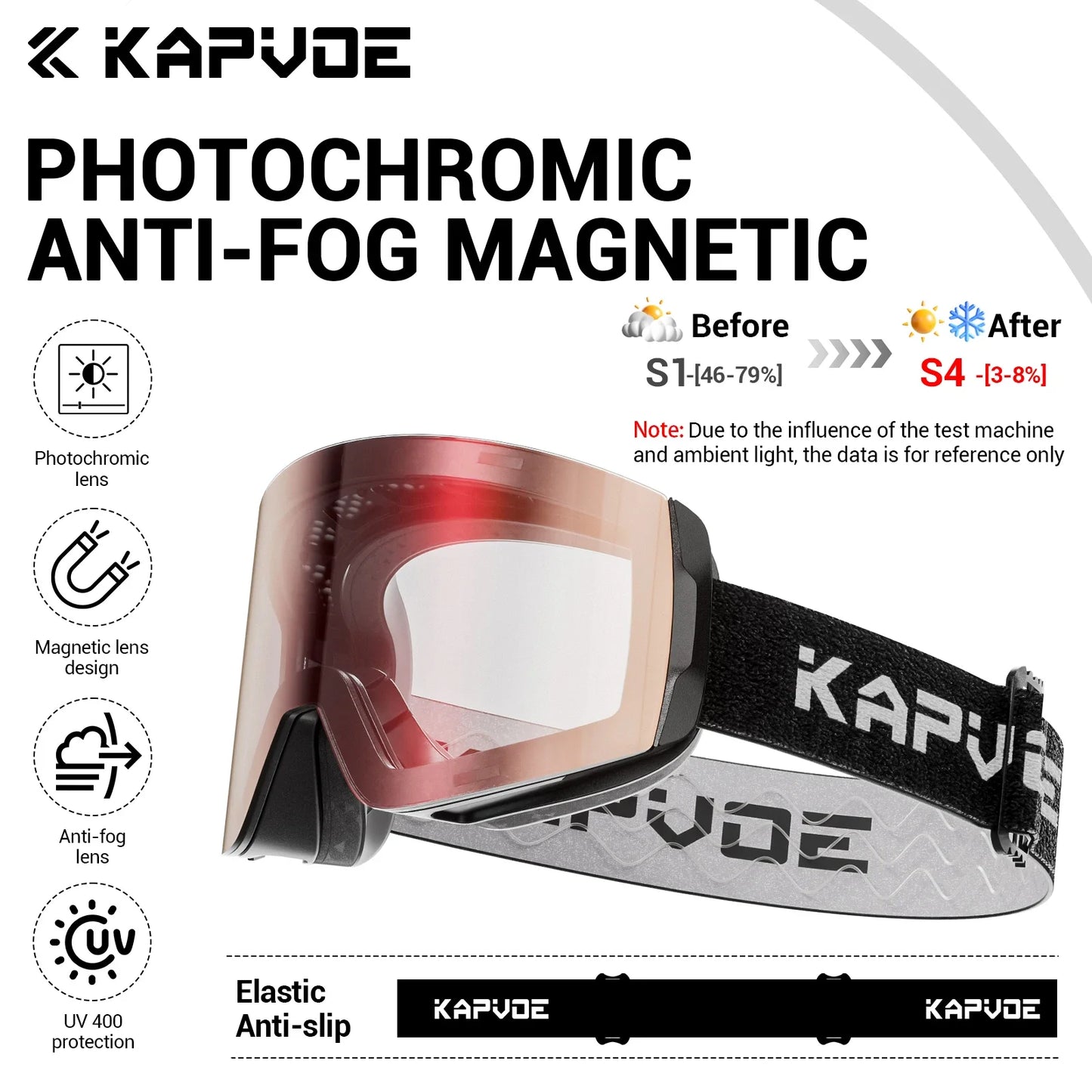 KAPVOE Magnetic Snow Goggles Double Layer Anti-Fog UV Protection for Skiing Snowboarding High-definition Clarity Unisex Skiing