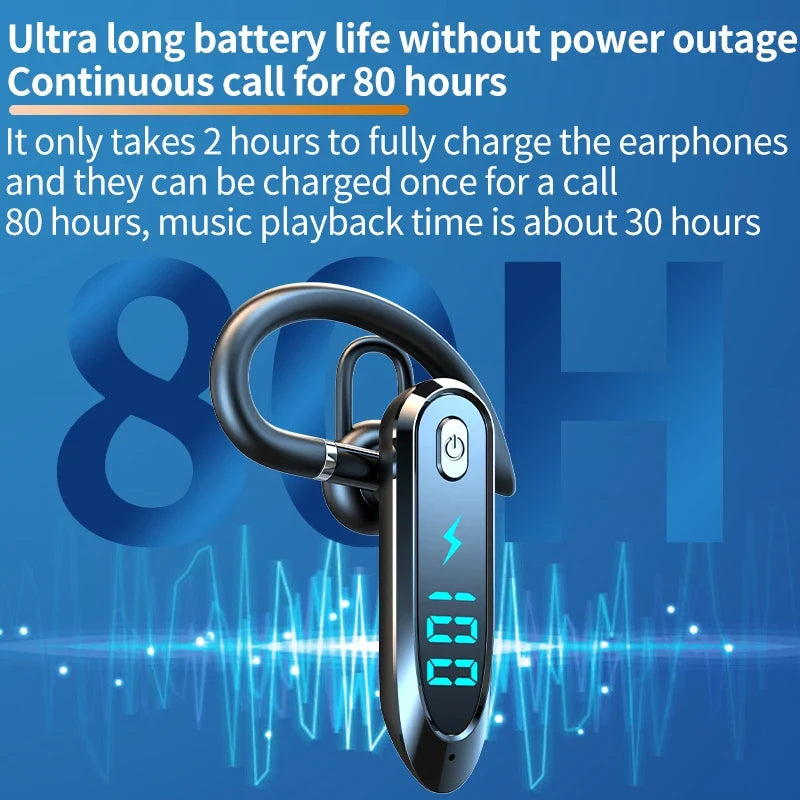 Bluetooth 6.0 Earphone HiFi Stereo Music Earbuds 270° Rotation Ear Hook Headphone LED Display Waterproof Noise Reduction Headset