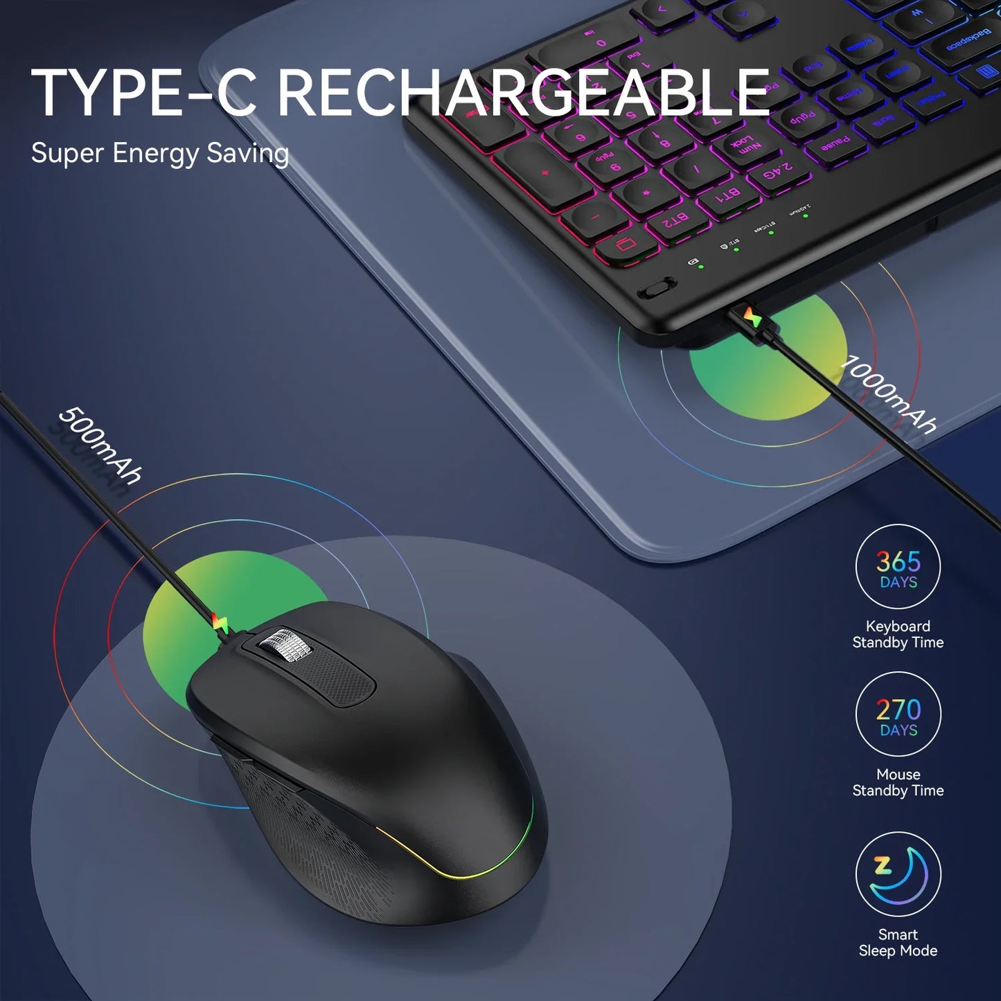 Ergonomic Backlit Keyboard Mouse Combo with Phone Holder 2.4G Wireless Rechargeable Keyboard Mouse Set for Win XP/7/8/10/11