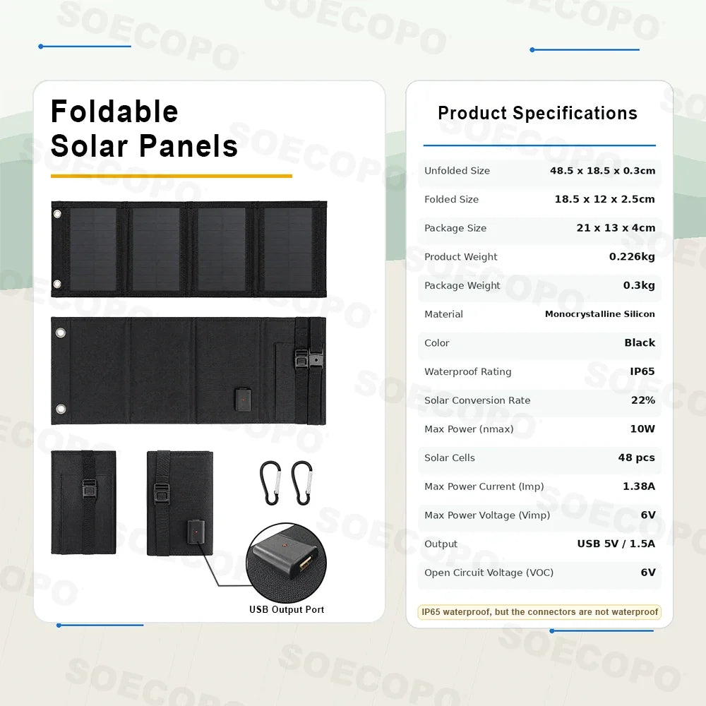 Portable 20W Foldable Solar Panel USB Charger Lightweight Solar Power Bank Charger for Backpacking Camping Outdoor Activities