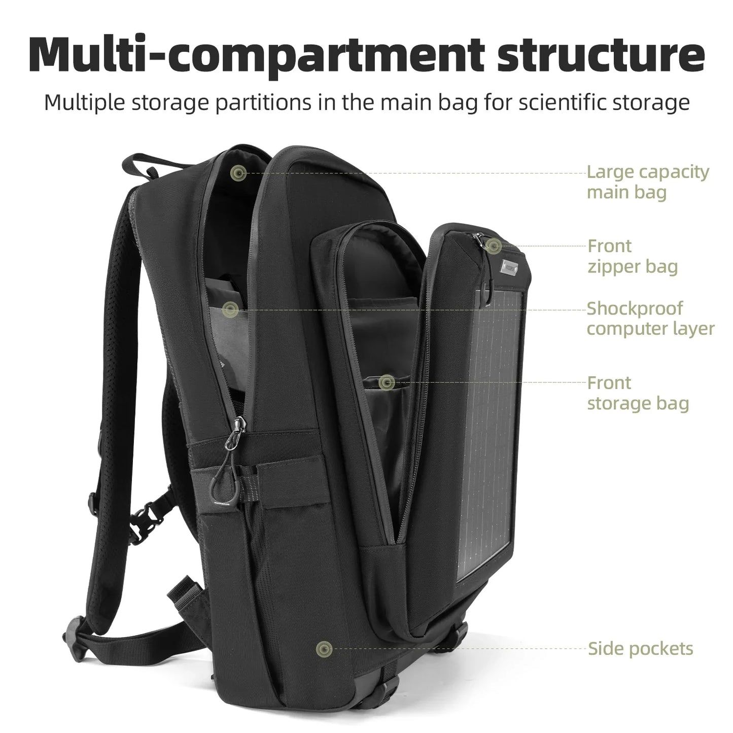 ROCKBROS Shoulder Bag 20L Large Capacity Solar Power Supply Backpack 10V USB Portable Solar Panel Outdoor Sports Hiking Backpack