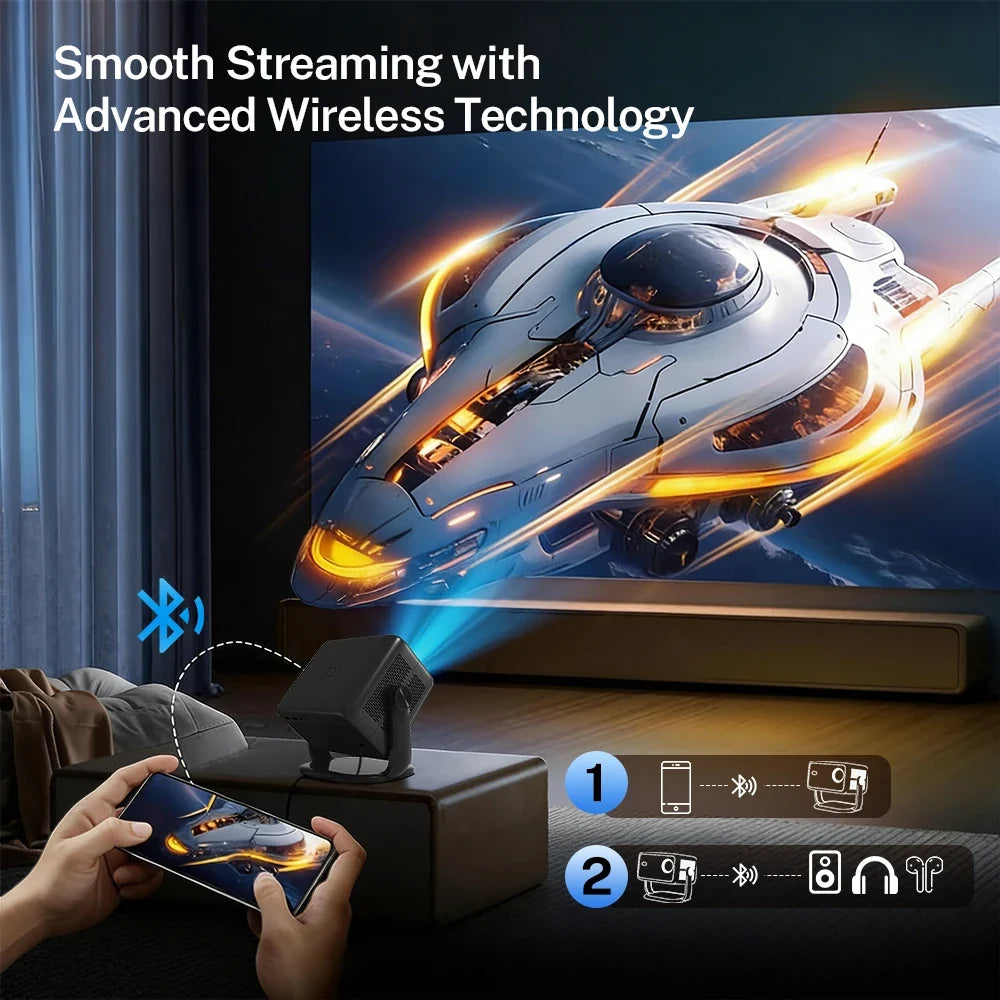 LYNCast  Smart Projector, Native 1080P, 4k Decoding, APP Control, BT5.4, WIFI6, L018, Android14, 270° Rotate Portable, Home Theater, Perfect for TV Series, Movies, Gaming, Anime, Sports, K-Dramas, Concerts, Portable Projecto