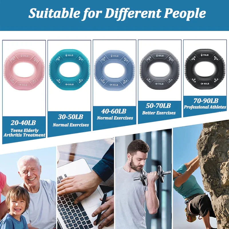 Portable Forearm & Finger Strength Trainer
