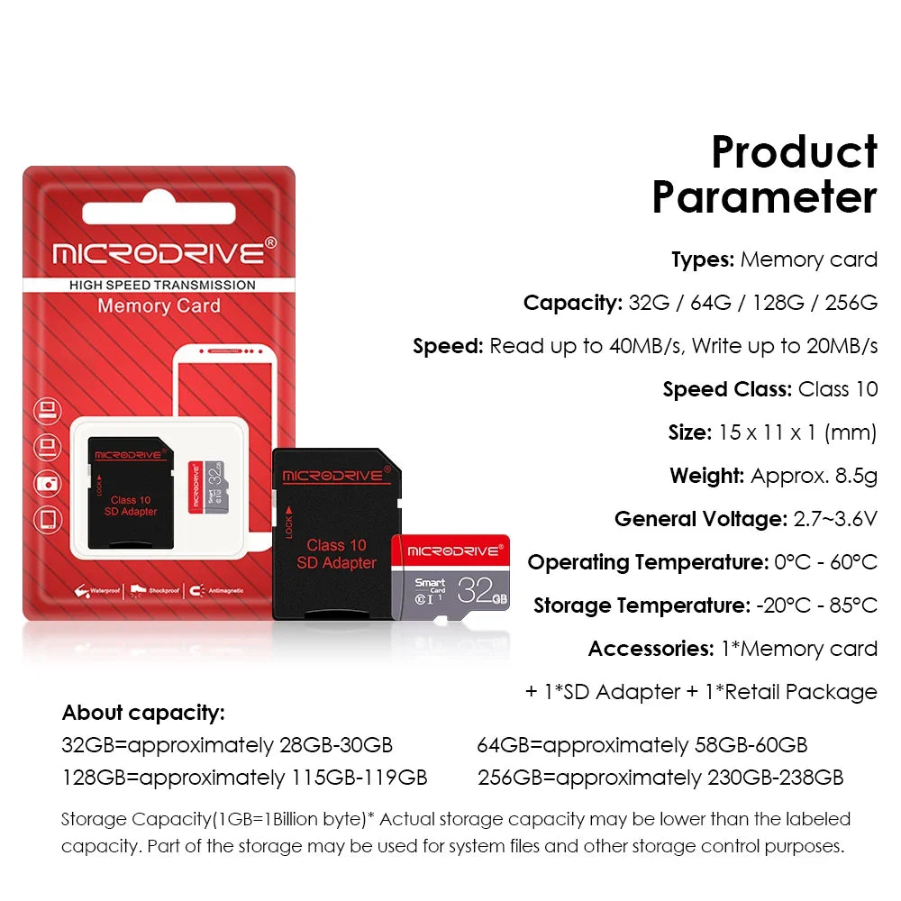 High Speed Mini SD Memory Card 256GB Class 10 Micro TF Flash USB Pen Drive Card 4GB 8GB 16GB 32GB 64GB 128GB for Smartphone