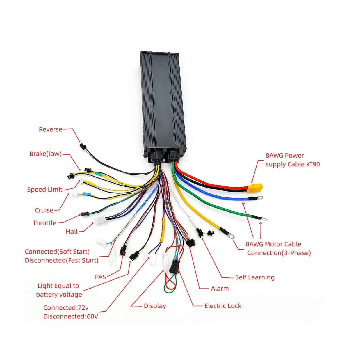 EBike Electric Bike 48V-72V 2000W 3000W 60A 18MOSFET Sine Wave Intelligent Controller