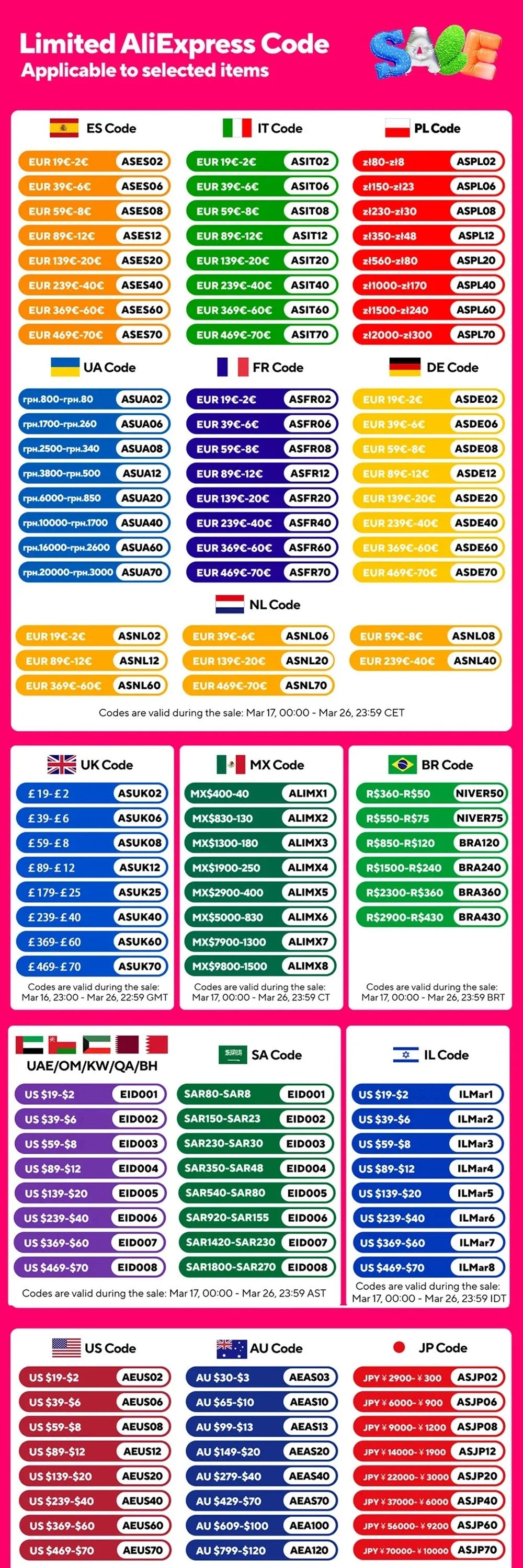 iPhone 13 Pro Max 128GB /256GB ROM A15 IOS Face ID NFC Original Unlocked iphone 13 pro max 5G Cell Phone