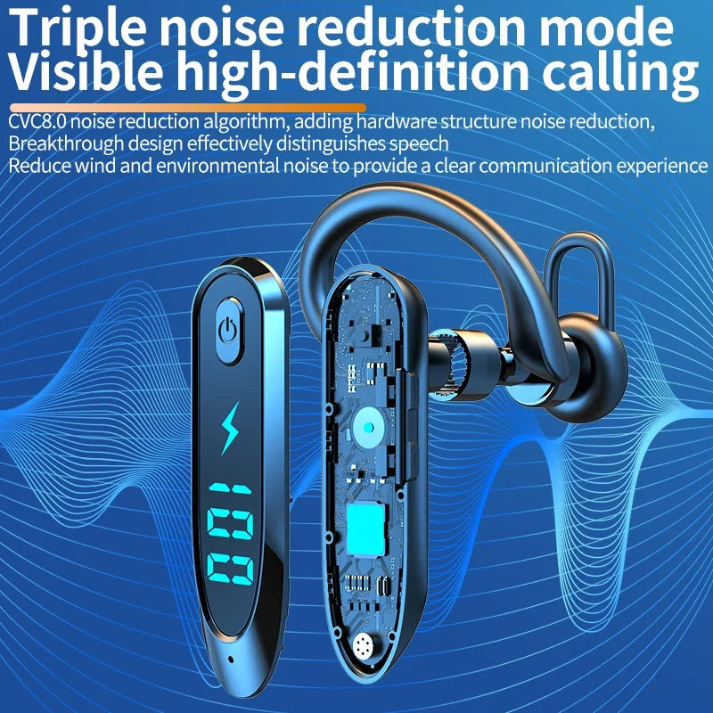 Bluetooth 6.0 Earphone HiFi Stereo Music Earbuds 270° Rotation Ear Hook Headphone LED Display Waterproof Noise Reduction Headset