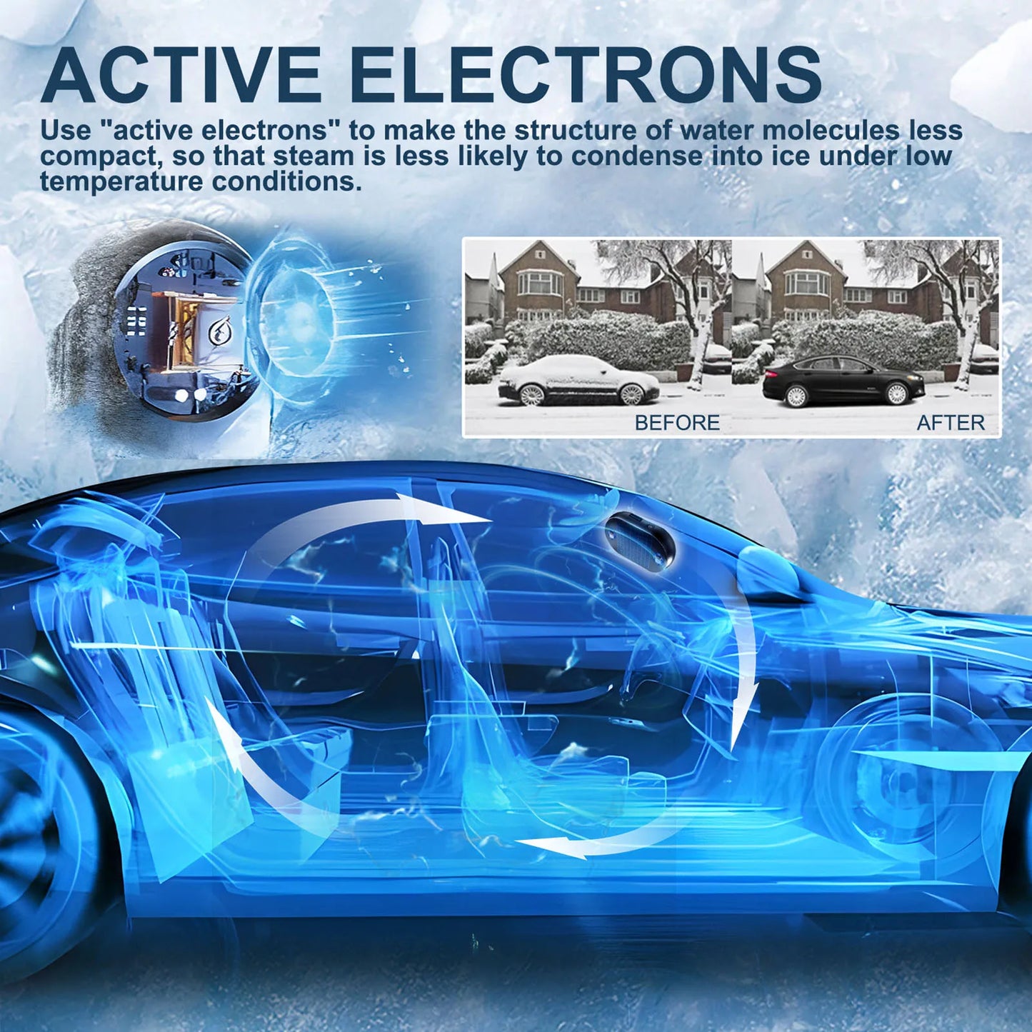 Electromagnetic Snow Removal Device Electromagnetic Car Snow Clearing Device for Homes Cars Rooms or Bathrooms