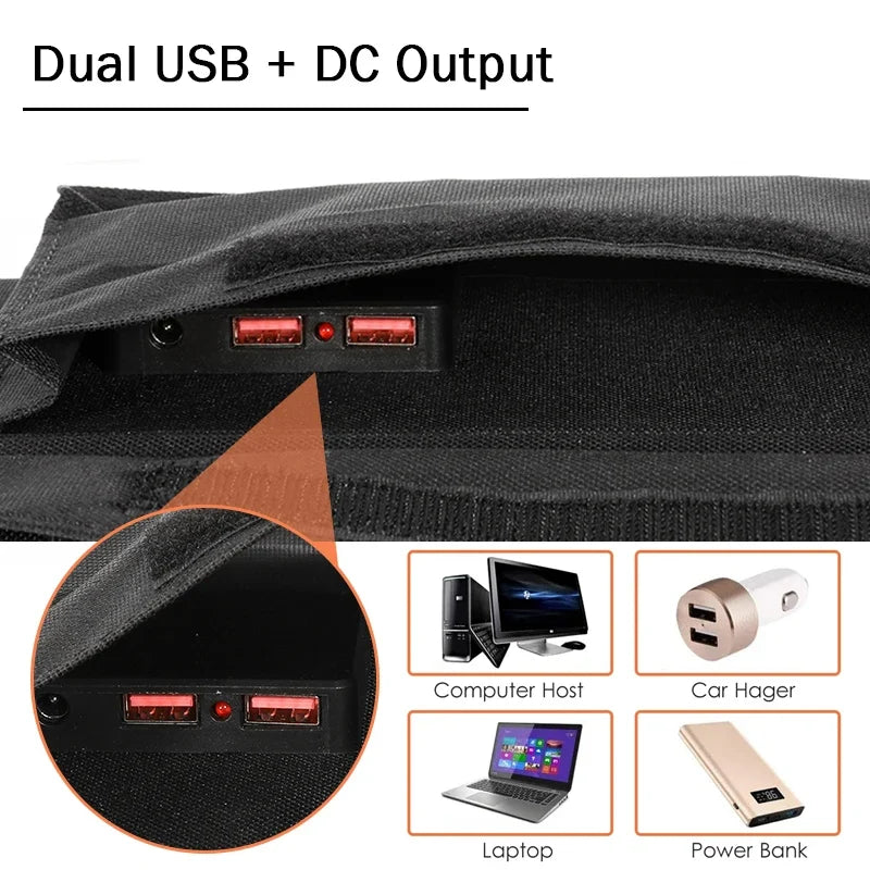 100W Solar Panel Folding Bag Usb+dc Output Solar Charger Portable