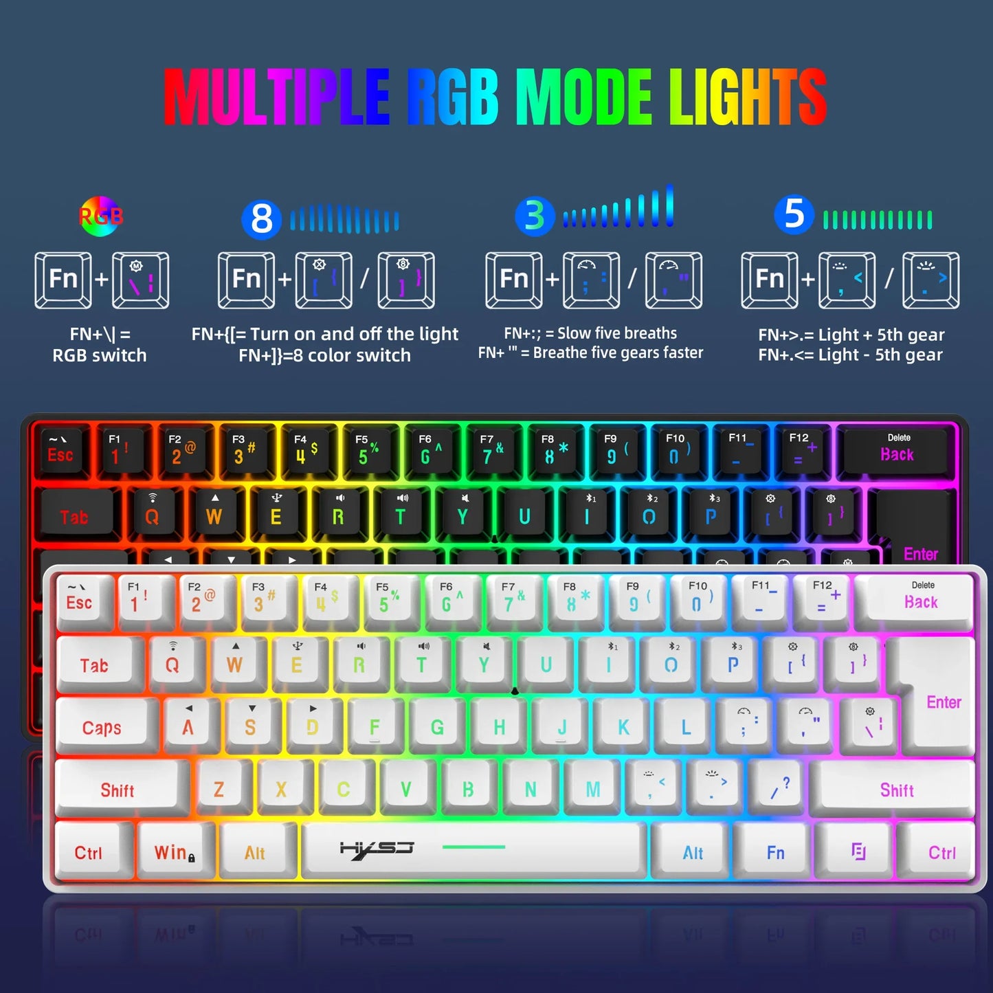 Wireless Bluetooth Keyboard and Mouse Combo, 60% Compact Design, 2.4GHz, White Gamer Set for PC