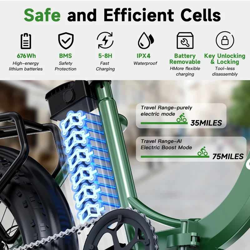 L20  E-Bike 750W motor 48V10AH folding mountain Electric Bicycle Mechanical brake 20*3-inch tire urban commuting Electric  Bike