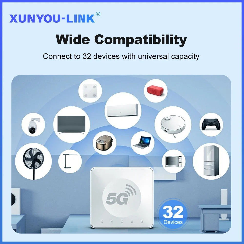 XUNYOU-LINK Portable 5G WiFi Router WiFi 6 High Speed Wireless Router Gigabit Ethernet Port Mobile WiFi Hotspot for Home Travel