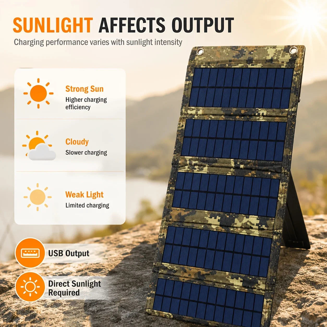Folding Portable Solar Charging Panel; Outdoor Camping Charging Is No Trouble; The Pattern Is Super Cool