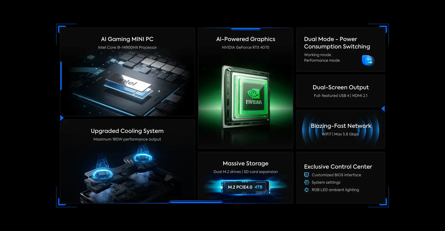 New AtomMan Gaming Mini PC G7 Ti /G7 Ti SE Intel Core i9-14900HX/ i7-14650HX+RTX 4070 DDR5 Minisforum AI Graphics Gaming Mini PC