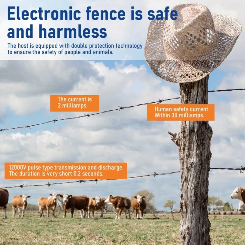 A69edigital 12KV Electric Fence ,Waterproof, Electric Fence Kit For Farm Animals, Poultry, Ranches And Gardens EU Plug
