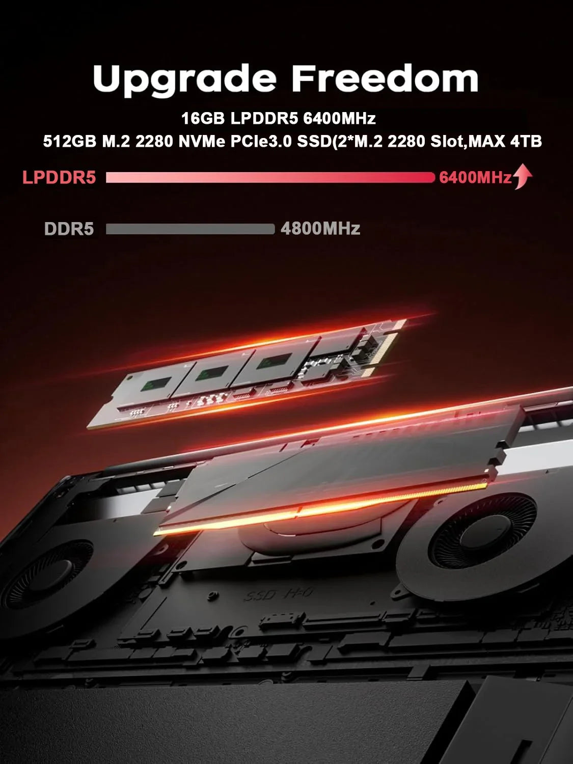 KAMRUI Gaming Laptop 16inch AMD Ryzen9 6900HX 16GB LPDDR5 512GB M.2 NVMe PCIe3.0 SSD Radeon 680M Win11PRO WiFi6 Backlit Keyboard
