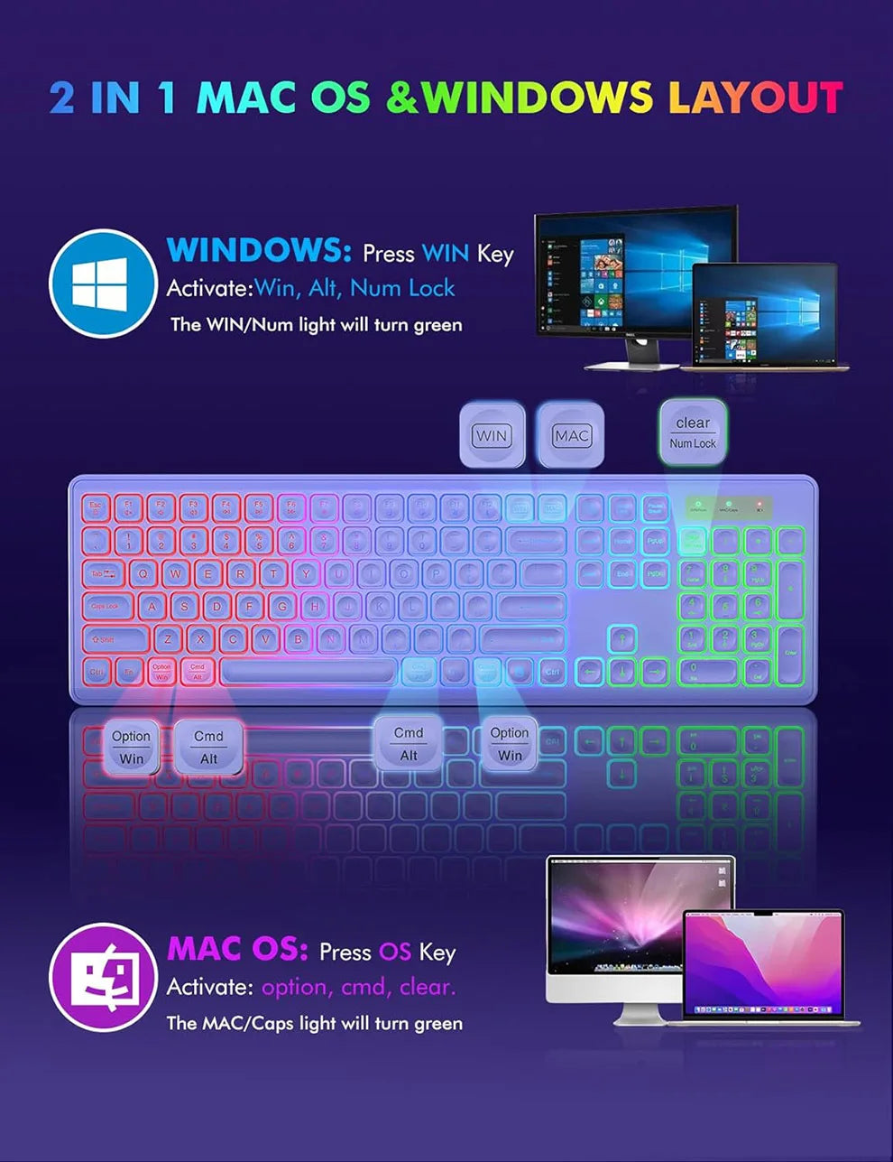 Wireless Backlit Keyboard and Mouse Combo - Rechargeable Full-Size 2.4GHz Illuminated Set for Enhanced Productivity