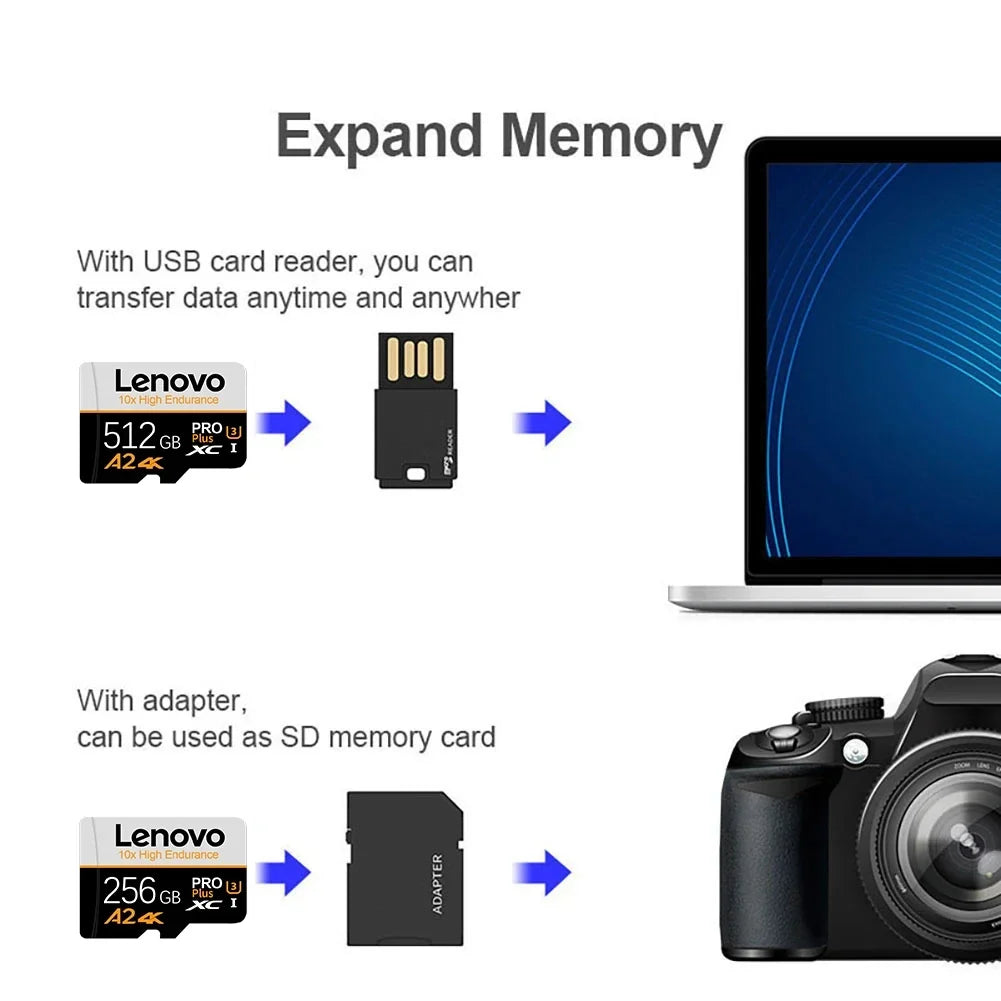 Lenovo Extended Capacity Memory Card TF Cards SD Cards Micro TF SD 128GB 1TB 32GB Correction HD A1 for Tablet / Android / Gaming