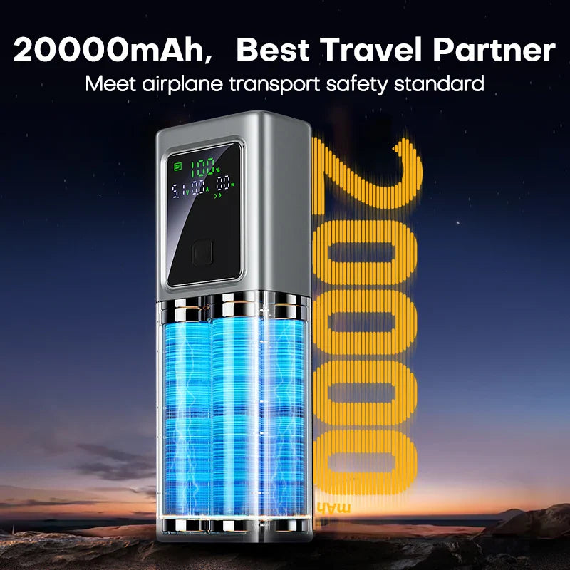 Tuodes PD 100W Power Bank Fast Charging 20000mAh External Battery Capacity Portable Charger For Laptop iPhone Samsung Xiaomi