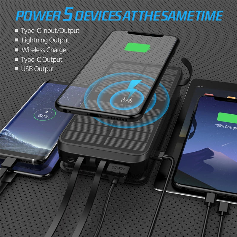 43800mAh Solar Power Bank Quick Wireless Charger External Battery Pack PD 20W Powerbank Built Cables LED Light for iPhone Xiaomi