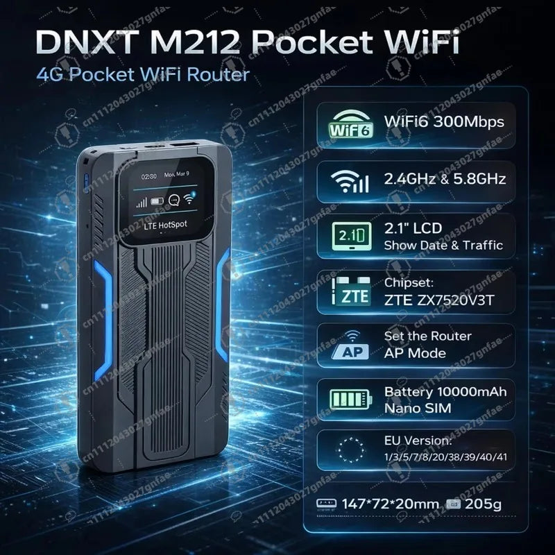 Router 4g 2.4G & 5.8G Portable Wifi Router WiFi6 WPS Car Pocket Wifi AP Mode, Tle Router for Portable Travel