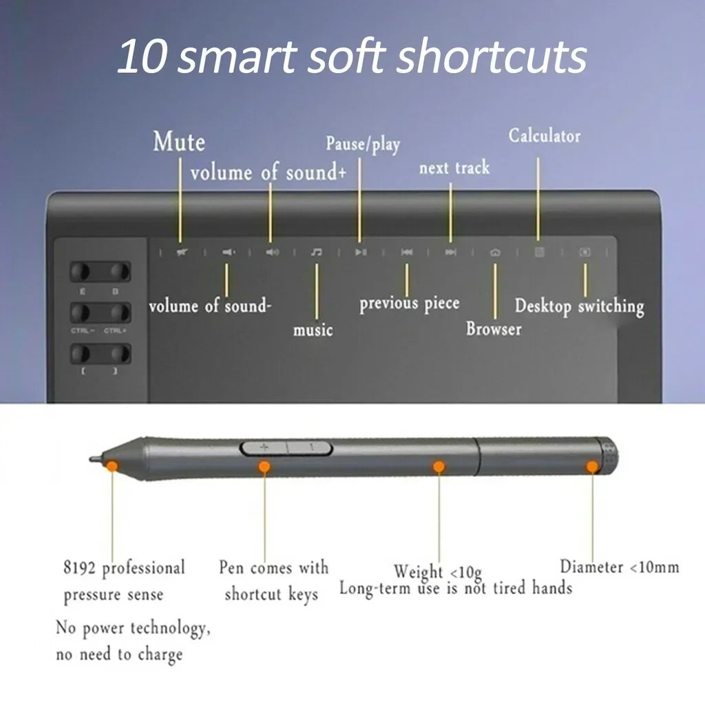 10*6 Inch Portable Digital Tablet Connect Mobile Phone Digital
