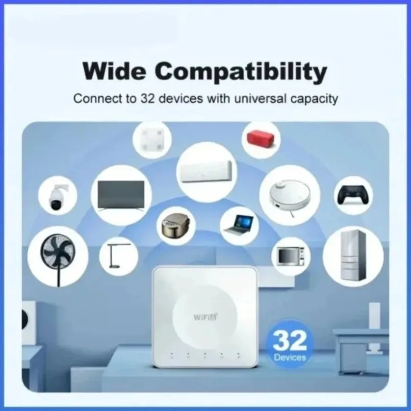 Portable 4G LTE WiFi6 Router with SIM Card Slot Dual LAN High Speed Wireless Modem for Home Travel Outdoor Internet Connection