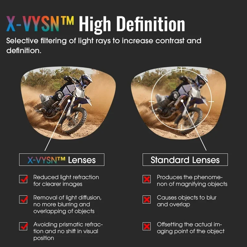 SCVCN New Cycling Glasses UV400 Polarized Bicycle Goggles Man Woman Sports Runing Skiing Riding Sunglasses MTB Bike Eyewear