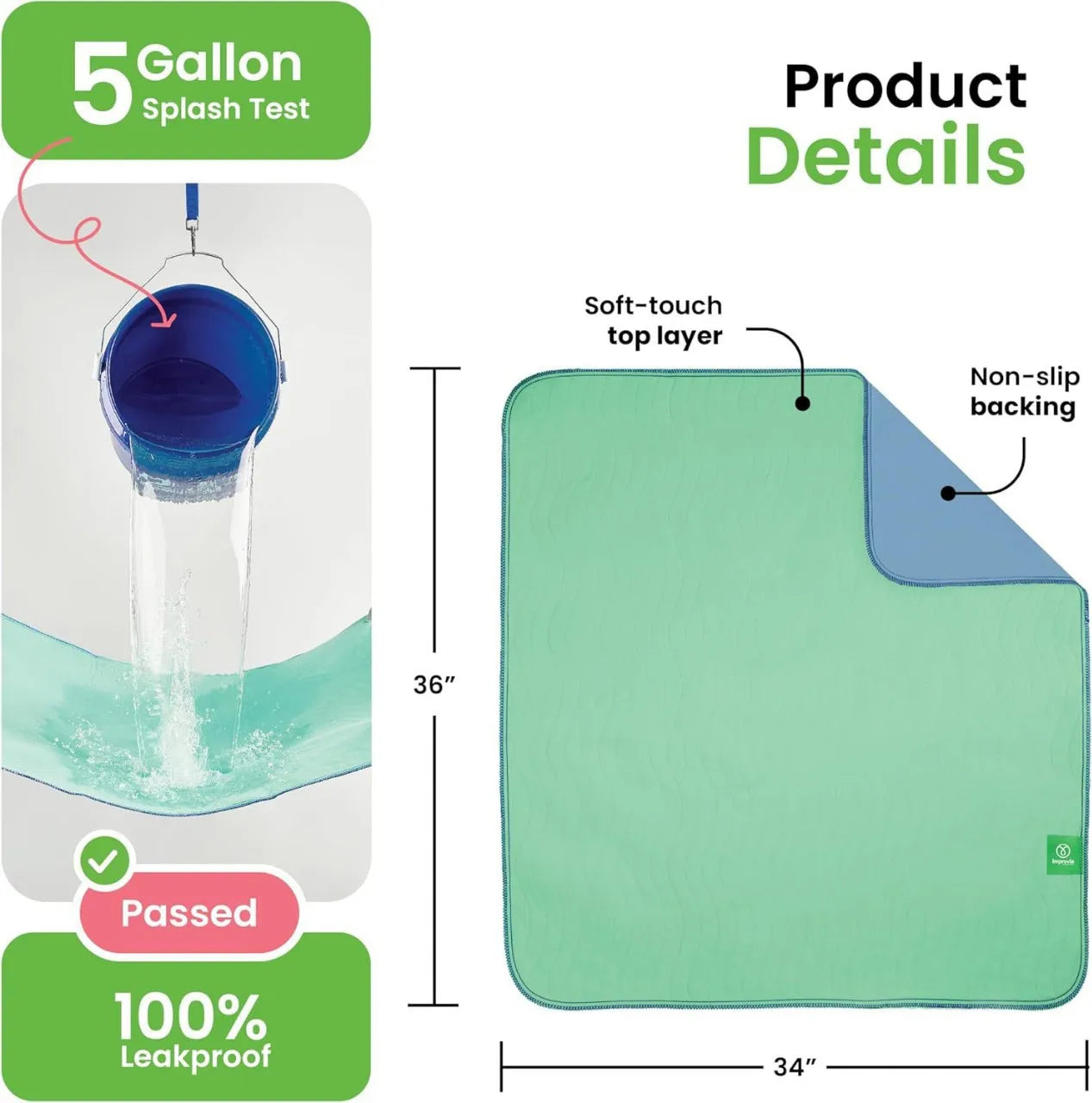 Reusable Waterproof Pet Mat Washable Nursing Pad Anti Slip Urine Pad Dog Cat Turnover Mattress