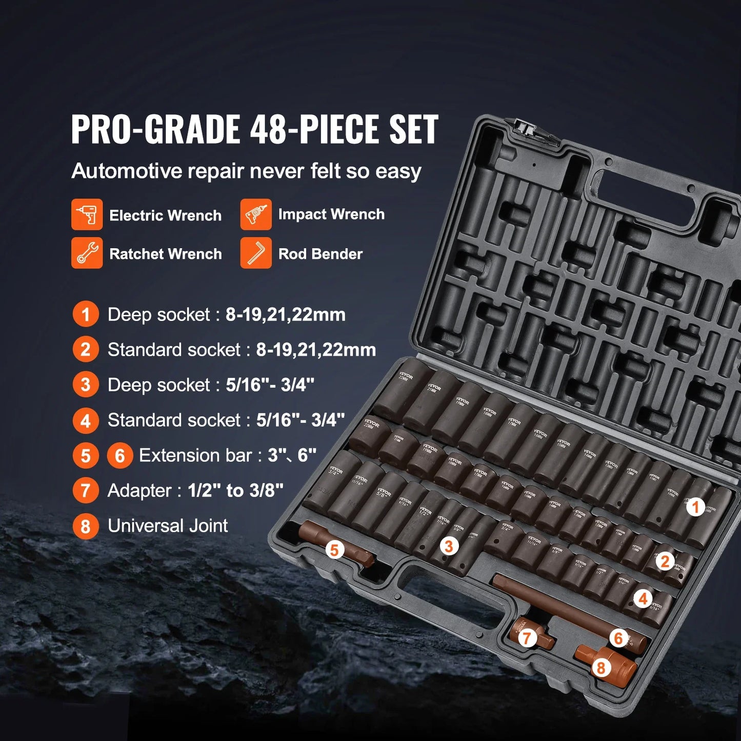 SucceBuy Impact Socket Set Cr-V Cr-Mo Alloy 90 Piece
