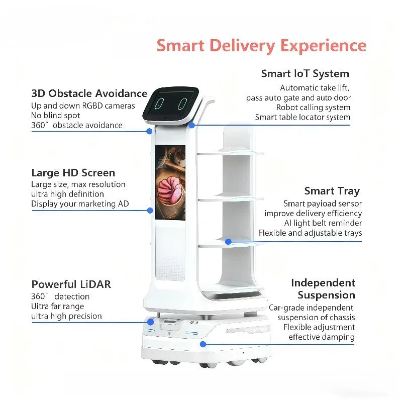 Hotel Welcoming Robots, Food Delivery Robots, Autonomous Obstacle Avoidance, Voice Control Suitable for receiving guests