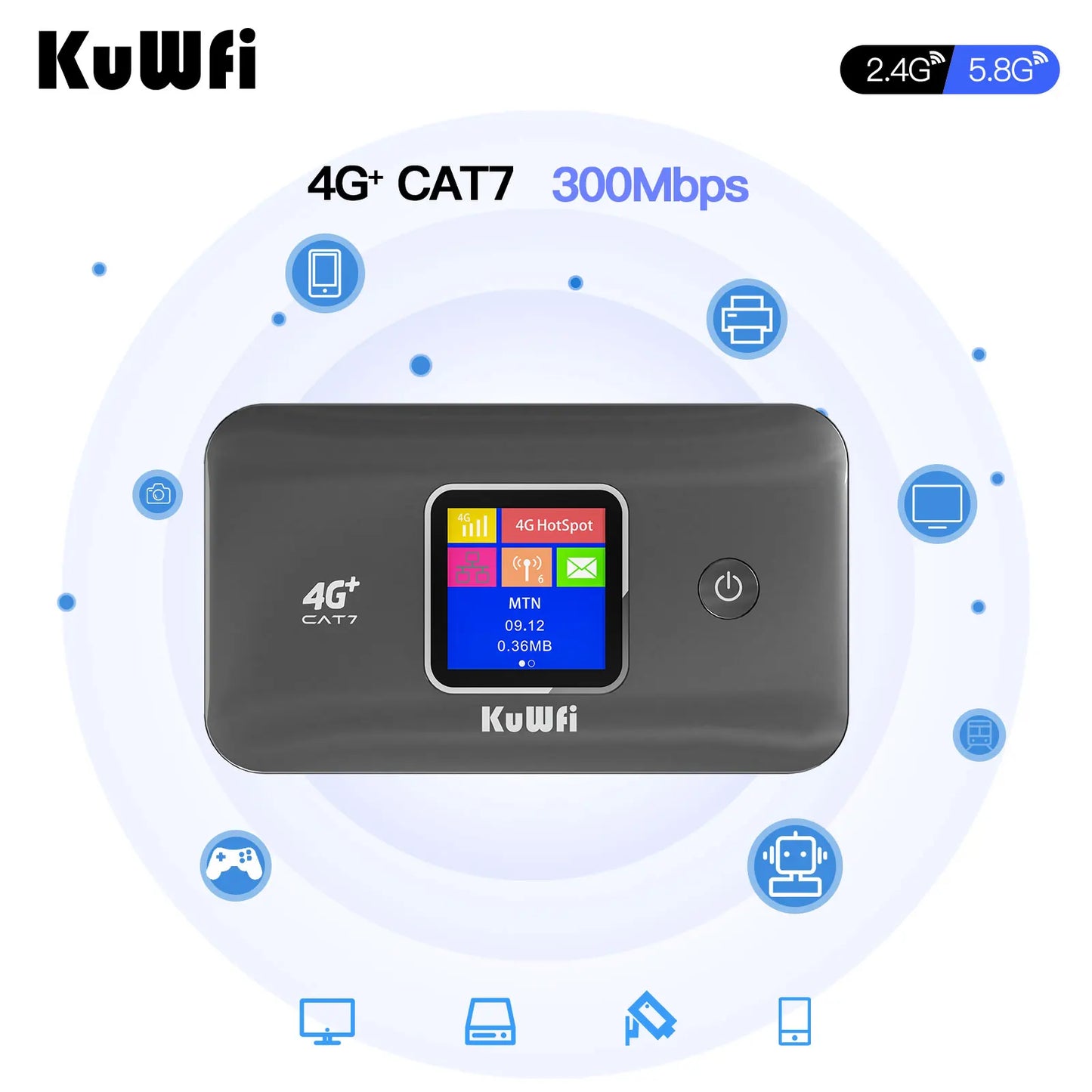 KuWfi MF801 Portable WiFi for Travel | High-Speed Internet|Long-Lasting 3000mAh Battery, Compact & Secure Mifi Router for Use