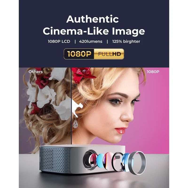 4K Projector 45000 Lumen LED 1080P 5G WiFi Bluetooth UHD Portable Home Theater