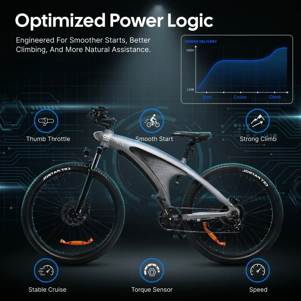 HUANCI Q5 Electric Bike for Adults 2000W Off-road Tire E Bike 48V 20Ah Battery 60KM/H Electric Bicycle for Commuting Long Range