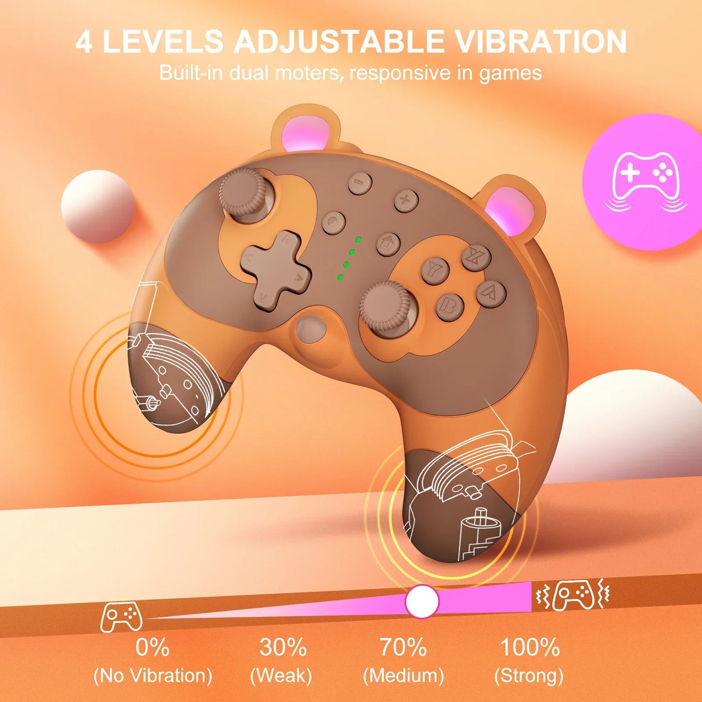 Dual-Operation Mode Gamepad with 6-Axis Gyro,Dual Vibration&Macro Programming,Large-Capacity Wireless Game Controller