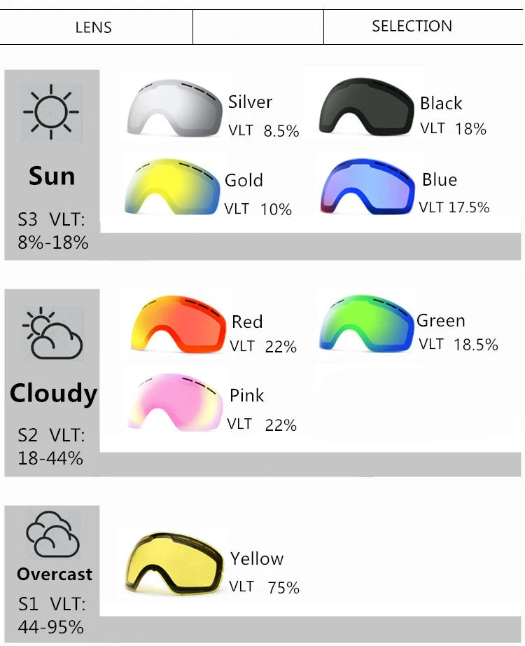 Gafas de esquí y snowboard para mujer y hombre, máscara de esquí con protección UV 400, antiniebla doble cilíndrica para nieve