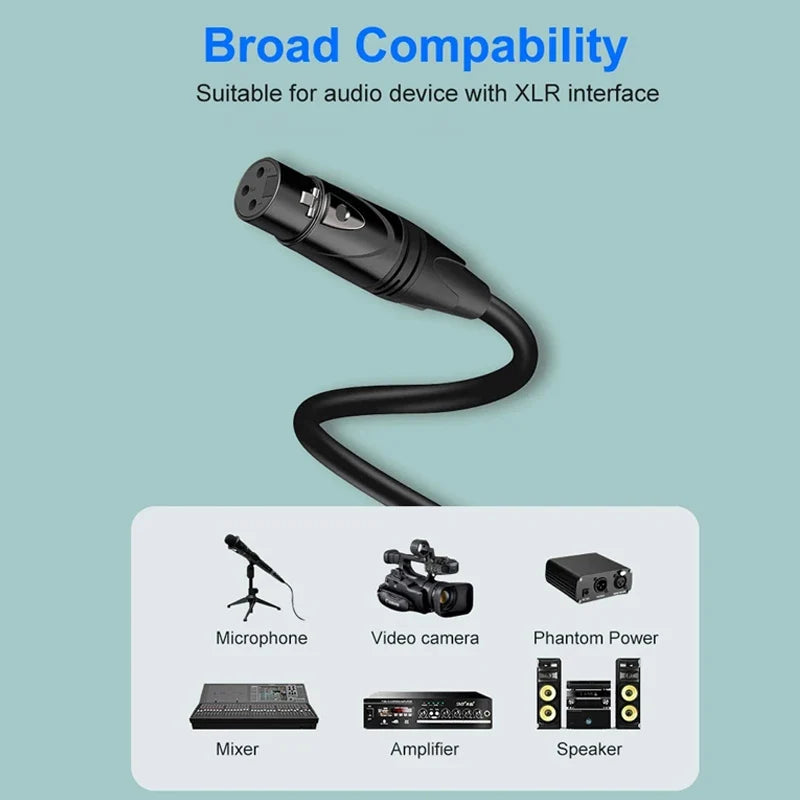 3Pin XLR Cable Male to Female Sound Cannon Microphone Cable for Mixer Amplifier Balanced Analog Audio Cord XLR Extension Cable