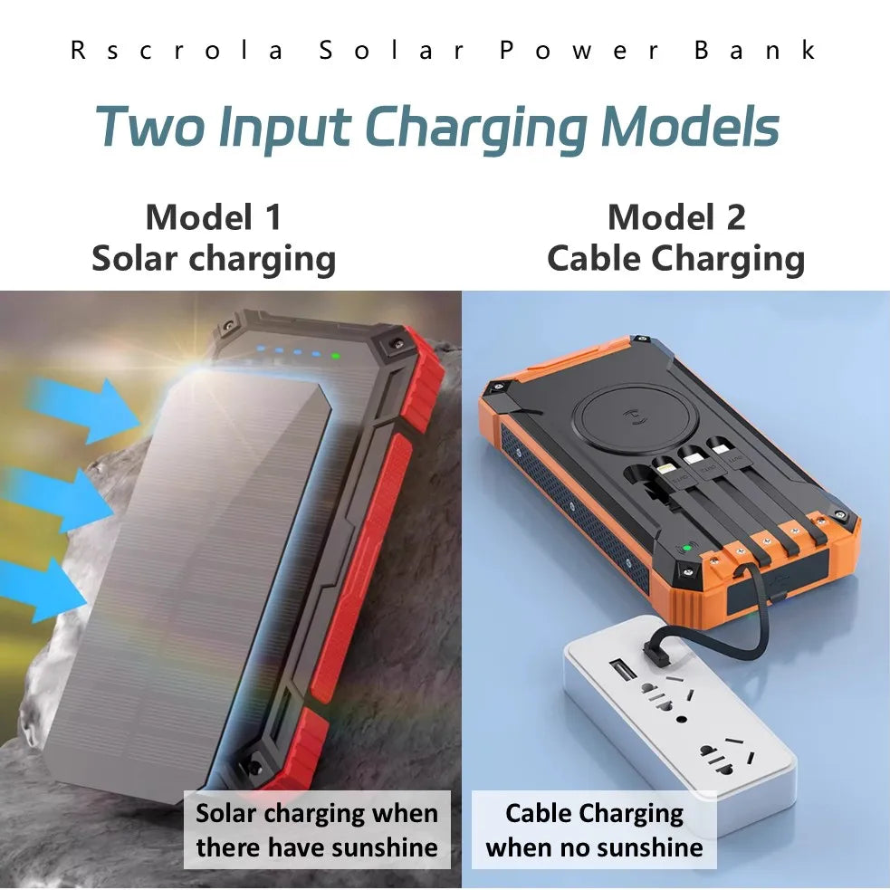 Solar Power Bank 38000mAh, Portable Solar External Battery Pack Built-in 4 Cable, 22.5W Portable Charger for Camping and Outdoor
