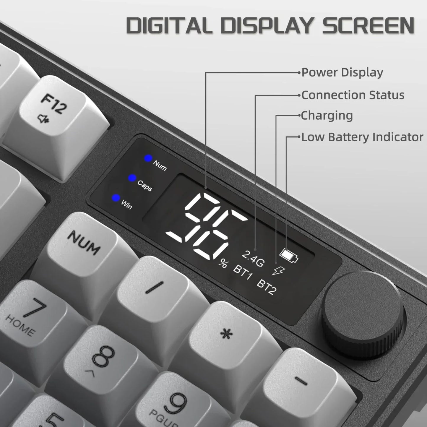M96 Wireless Keyboard and Mouse Set, Bluetooth&2.4G, Smart Screen, 96 Keys, RGB, Silent Keyboard Mouse Combo