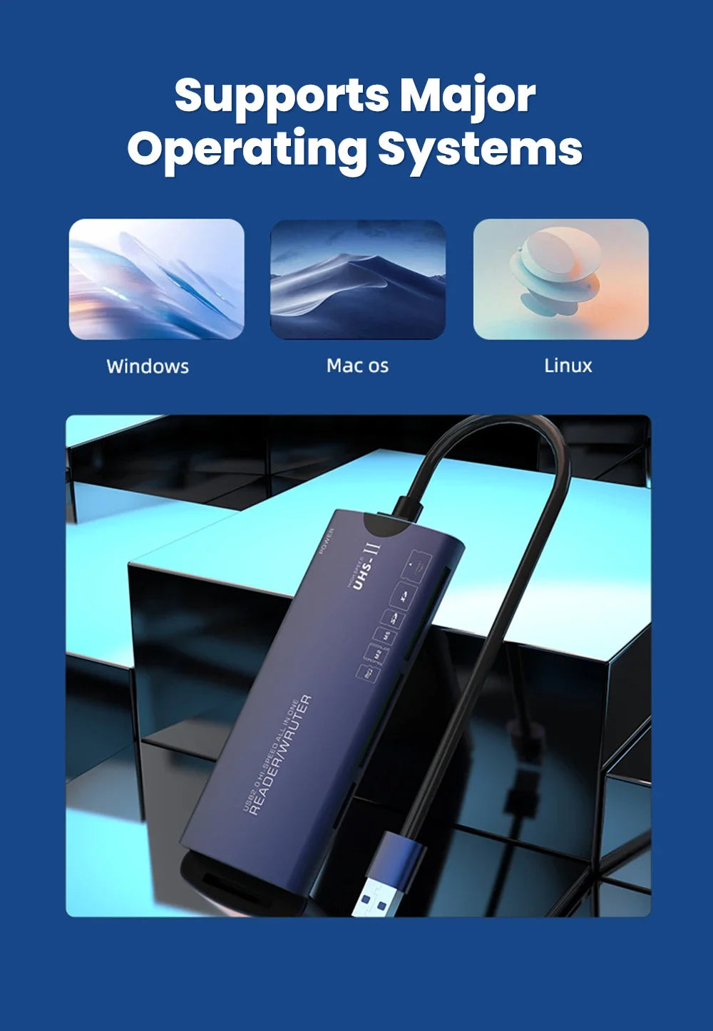 Elough 6 in 1 Card Reader SD TF XD CF M2 Memory Card Readers USB Adapter Type C High Speed Data Transfer Cardreader For Laptop