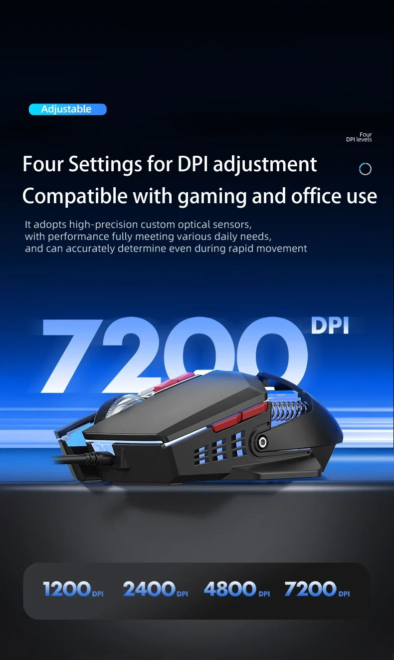 Mechanical keyboard and mouse set, 60% Portable Mini Wired Keyboard and Mouse combos, 61 Keys Phantom RGB keyboard and mouse kit