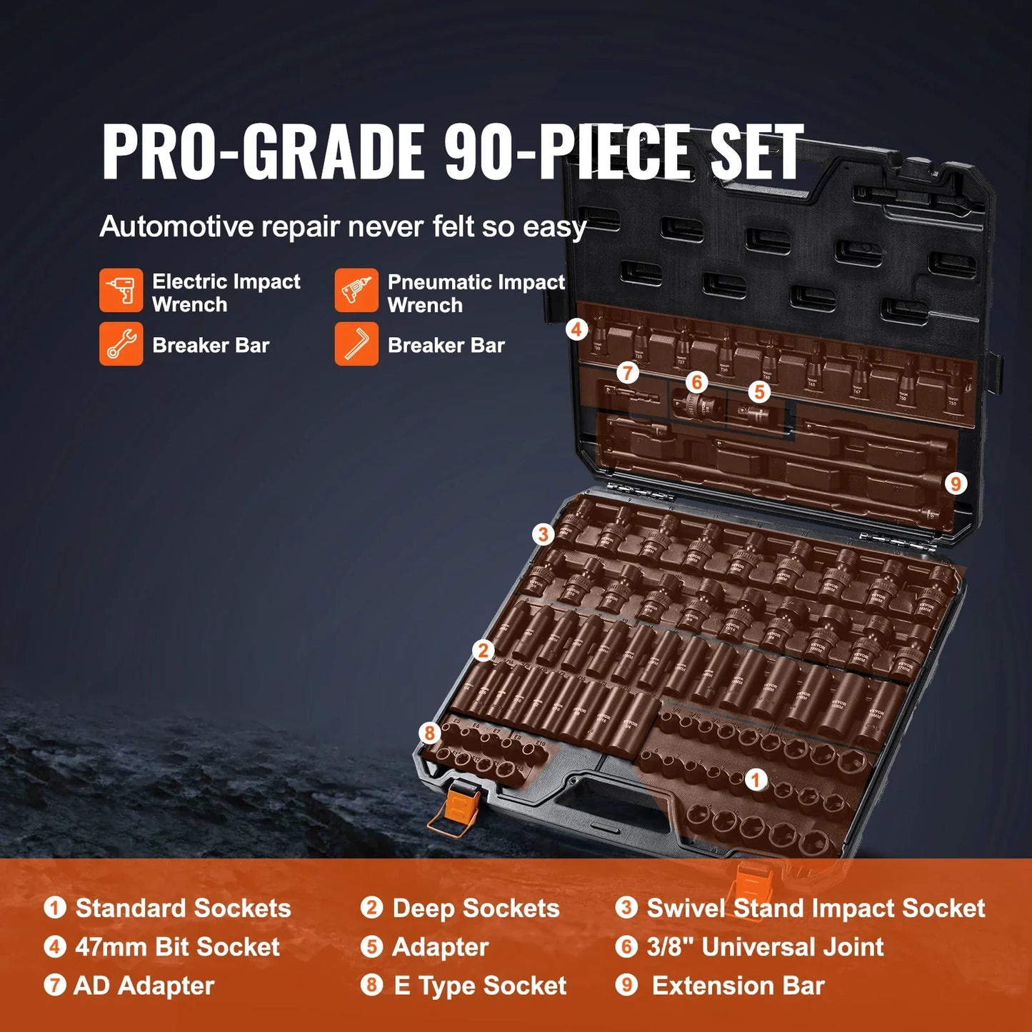 SucceBuy Impact Socket Set Cr-V Cr-Mo Alloy 90 Piece