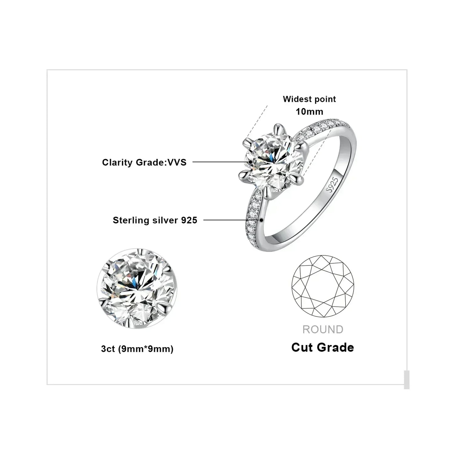 JewelryPalace Moissanite D Color 0.5ct 1ct 1.5ct 2ct 3ct Round S925 Sterling Silver Wedding Engagement Ring for Women