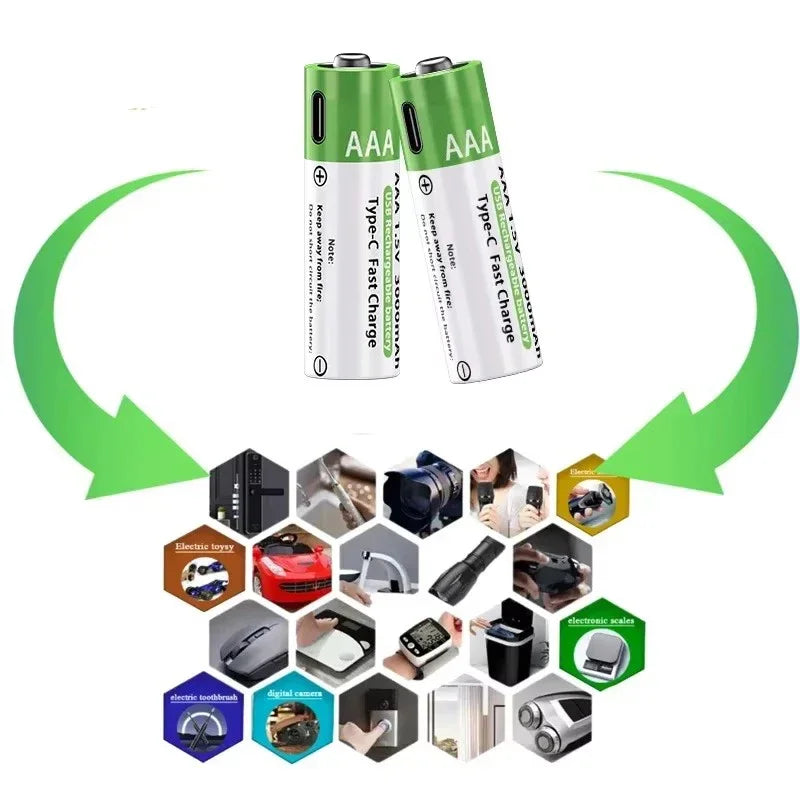 2025NEW Lithium-Ion Battery Type-C Rechargeable High-Capacity Battery AA&AAA Battery For remote control, mouse, electric toys