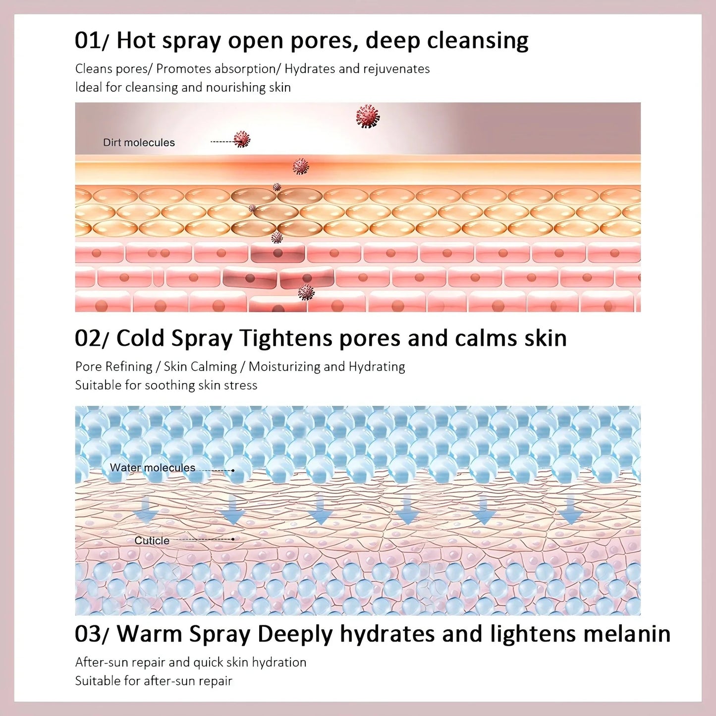 Face Steamer Humidifier Nano Mist Sprayer SPA Facial Nebulizer Steamer Moisturizing Beauty Skin Care Nano Steam Unclogs Pores