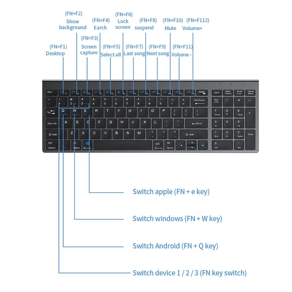 2.4G Wireless & Bluetooth Rechargeable Ultra-Thin Keyboard Mouse Set for Computer, Office, Gaming, iPad - Silent Slim Design