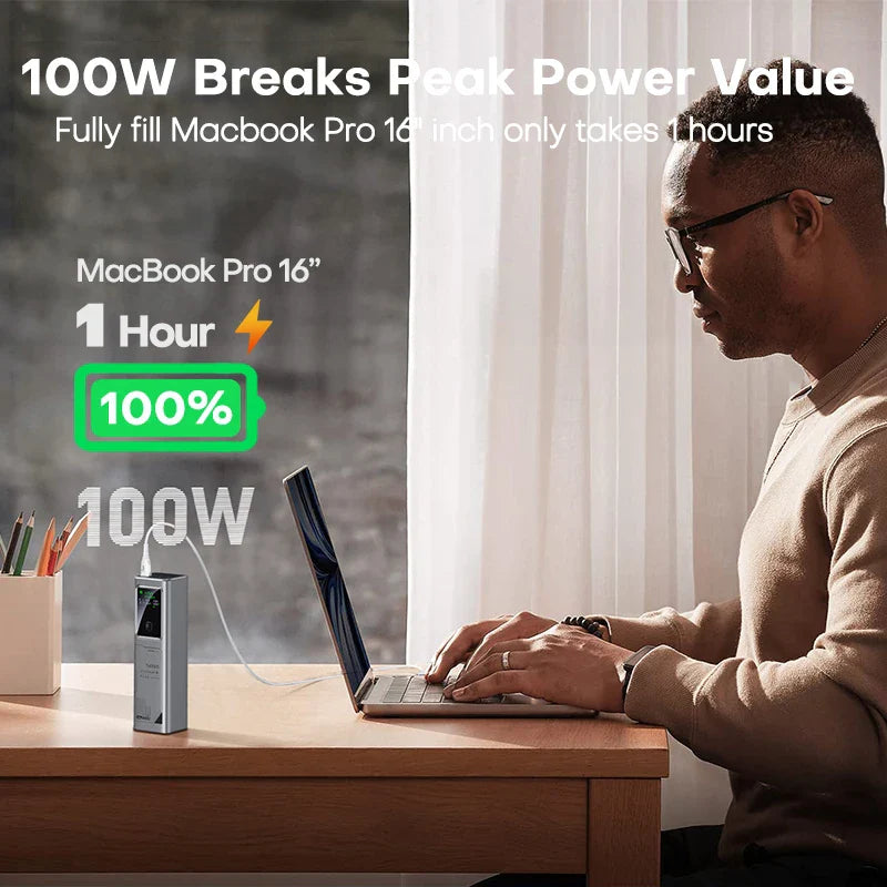 Tuodes PD 100W Power Bank Fast Charging 20000mAh External Battery Capacity Portable Charger For Laptop iPhone Samsung Xiaomi